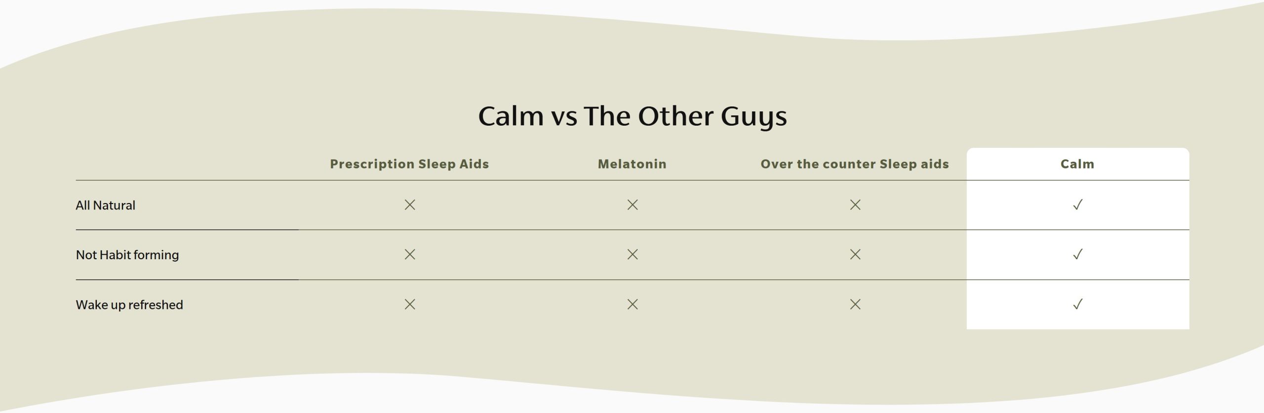 Calm 30ml 6 Calm vs the other guys scaled